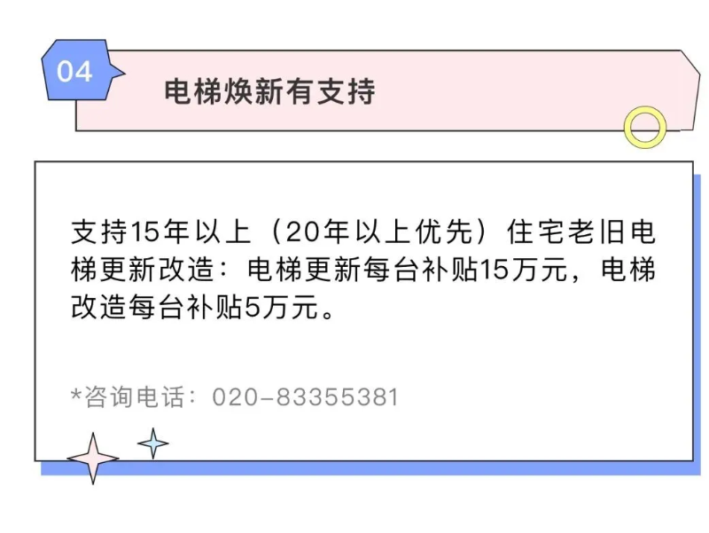廣州住宅老舊電梯換新 廣州住宅老舊電梯換新