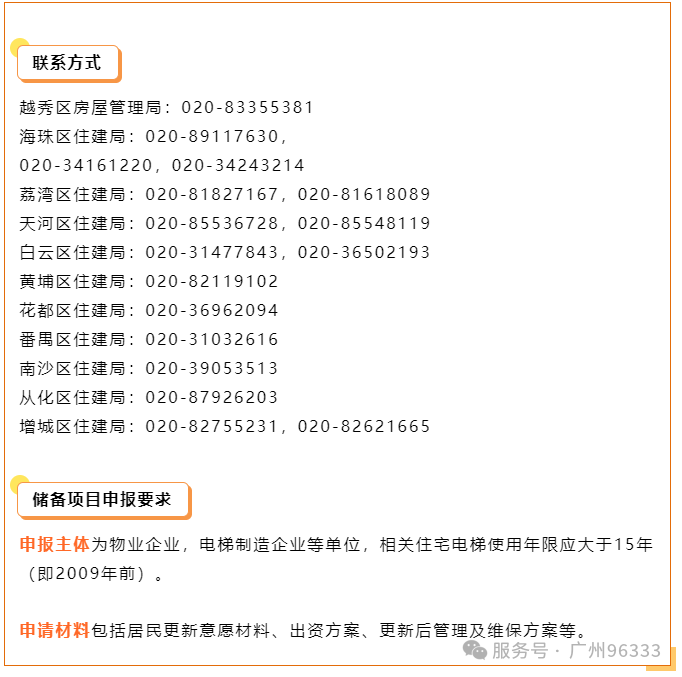 住宅老舊電梯更換國(guó)補(bǔ)