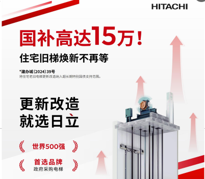 老舊電梯更換補貼